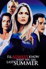 Koszmar kolejnego lata - Sprawdź dostępność filmu na Vider