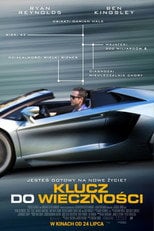 Klucz do Wieczności - Sprawdź dostępność filmu na Vider