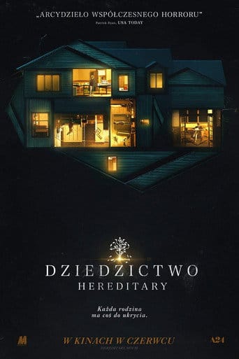 Dziedzictwo. Hereditary Cały Film - Vider