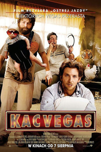 Kac Vegas Cały Film - Vider