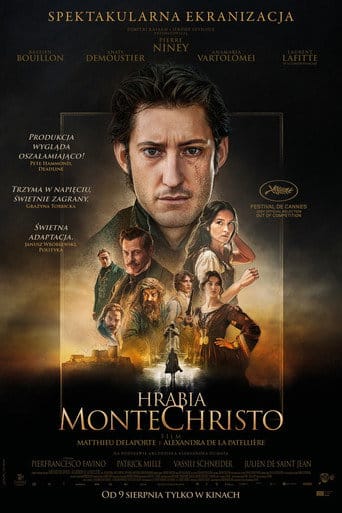 Hrabia Monte Christo Cały Film - Vider