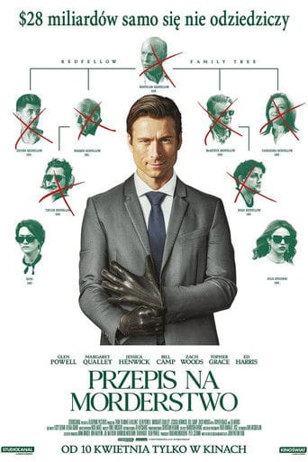 Przepis na morderstwo Cały Film - Vider