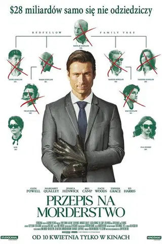 Przepis na morderstwo Cały Film - Vider