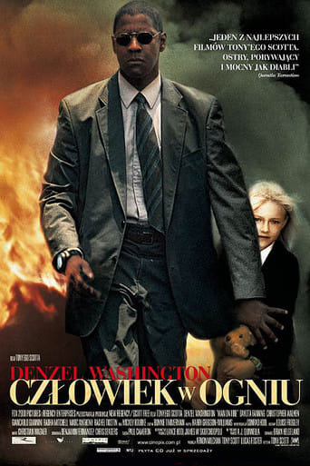 Człowiek w ogniu Cały Film - Vider