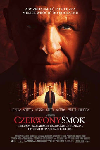 Czerwony smok Cały Film - Vider