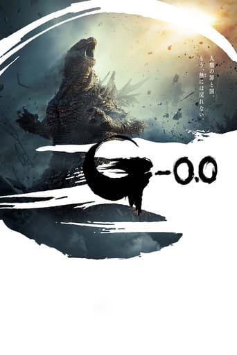 Godzilla Minus Zero (2026) Vider - Cały Film