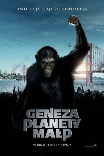 Geneza Planety Małp Cały Film - Vider